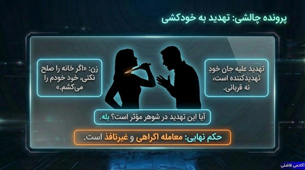 شکستن شاخ غول: مدنی ۳