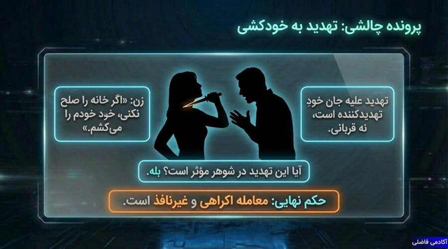 پرونده‌ی چالشی: تهدید به خودکشی