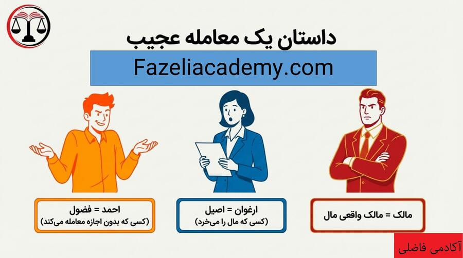 آموزش معامله‌ی فضولی