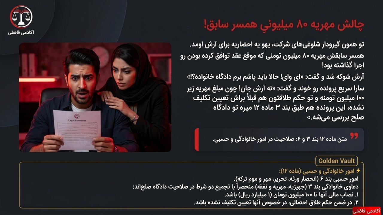 نمونه جزوه قوانین خاص — شورای حل اختلاف — چالش مهریه‌ی ۸۰ میلیونی